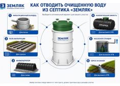 Спарта 4000
